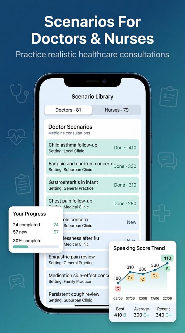 Oety on phone — progress stats
